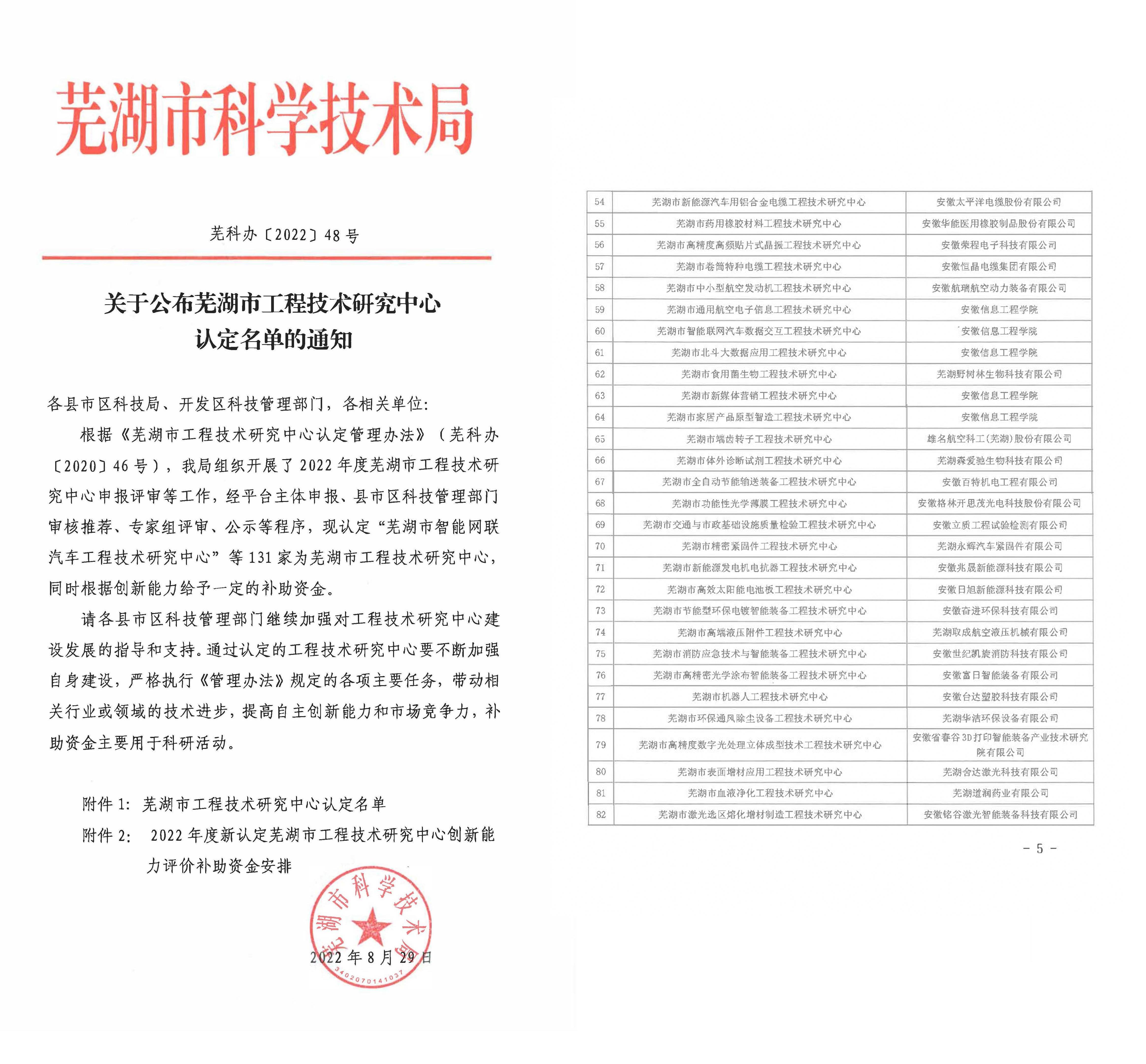 关于公布芜湖市工程技术研究中心认定名单的通知.jpg 关于公布芜湖市工程技术研究中心认定名单的通知.jpg