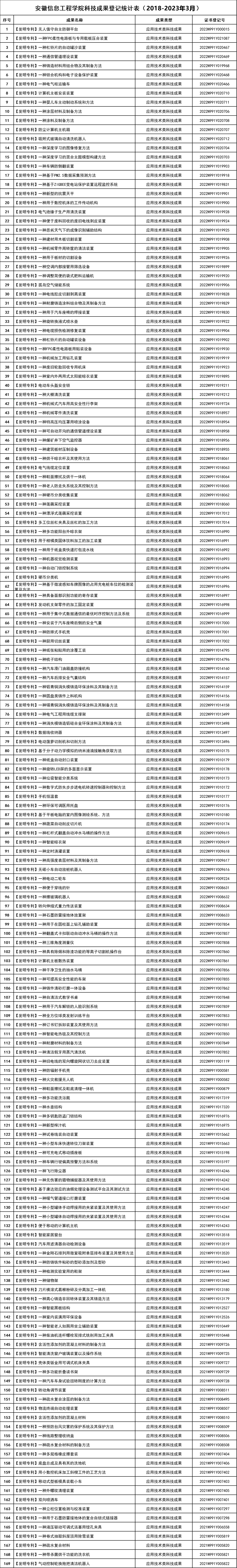 20230511102427_g81v6idlmx.png 20230511102427_g81v6idlmx.png