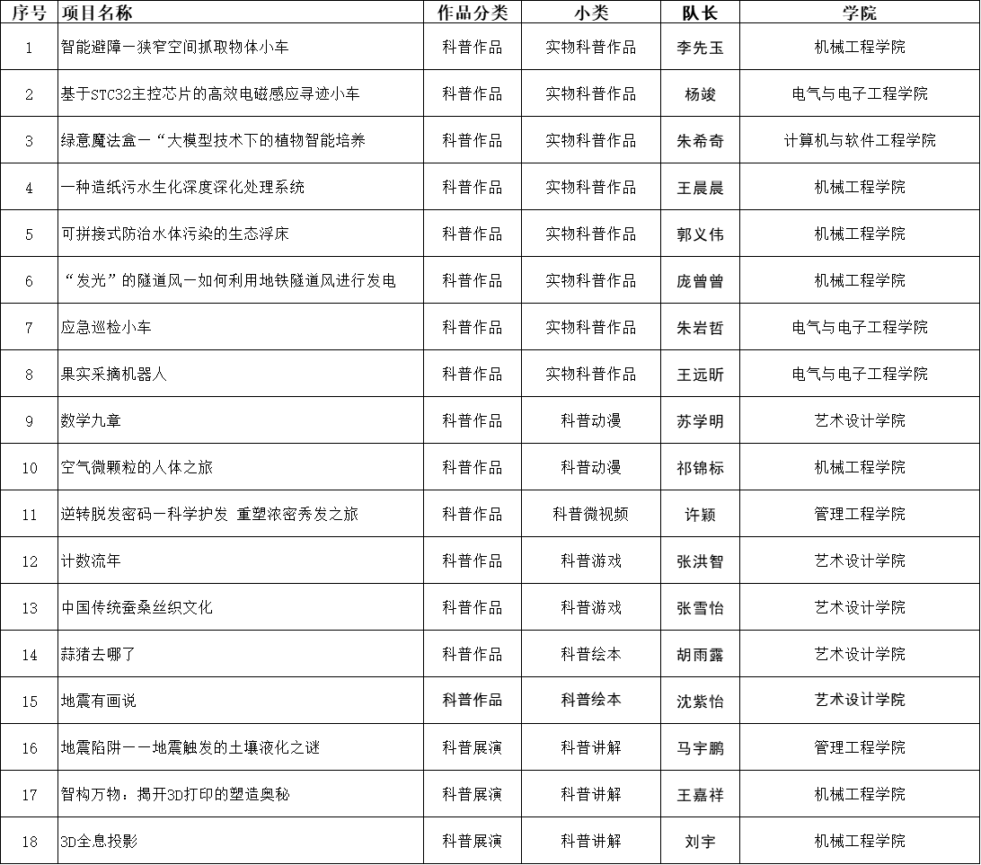 NIVAA9(BDM8[`7WBFGP5D`R.png NIVAA9(BDM8[`7WBFGP5D`R.png