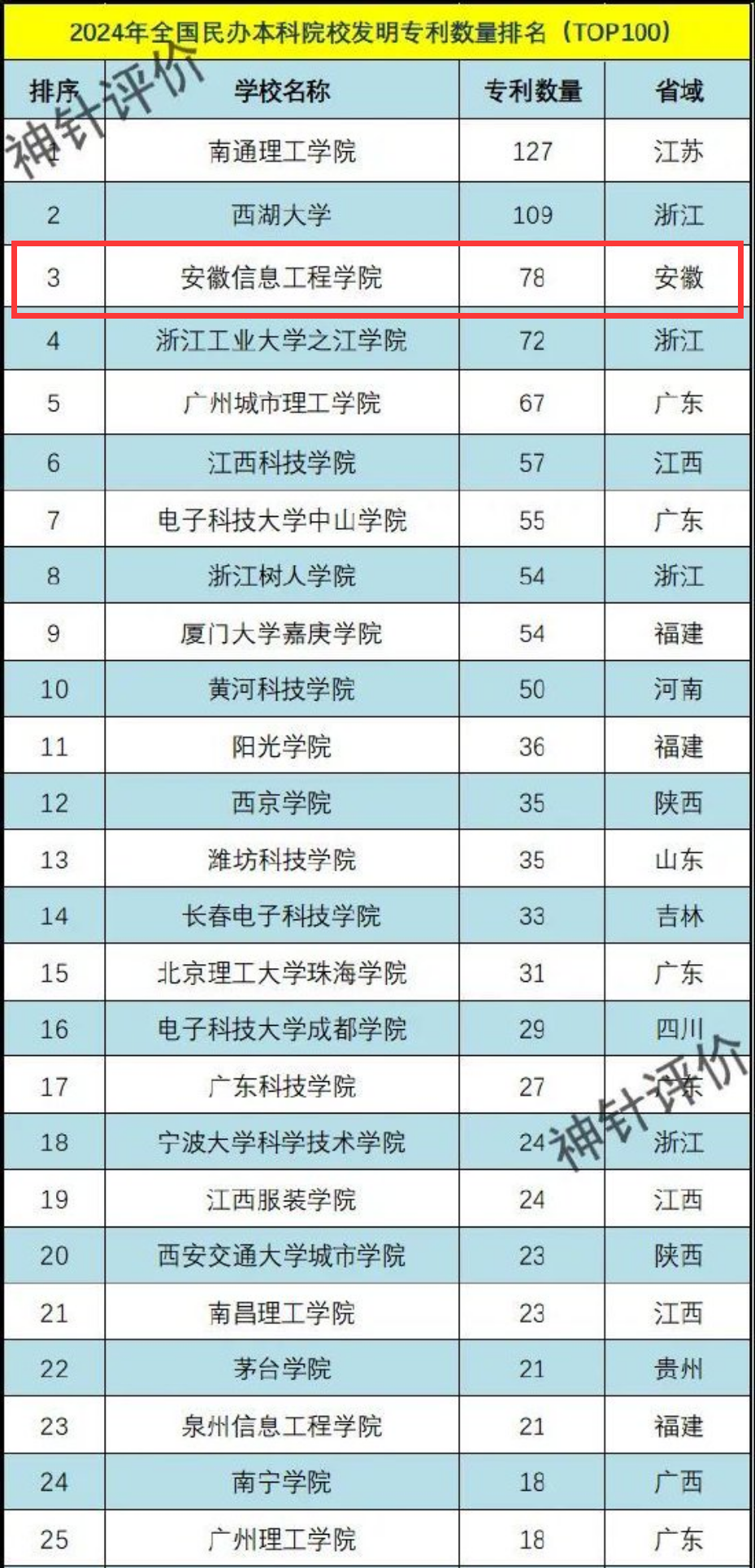 图片11111111.png 图片11111111.png